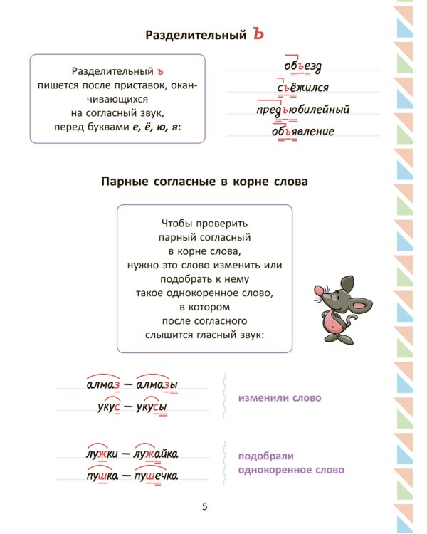 Все изучаемые орфограммы и пунктограммы русского языка, подсказки в выполнении грамматических разборов и запоминании словарных слов. 1-4 кл