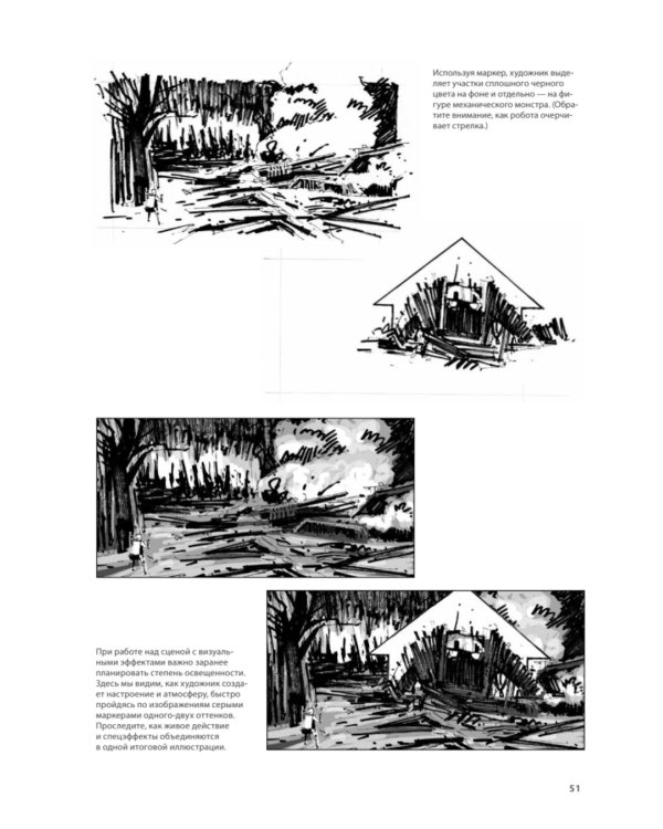 Основы раскадровки: как перенести историю на экраны