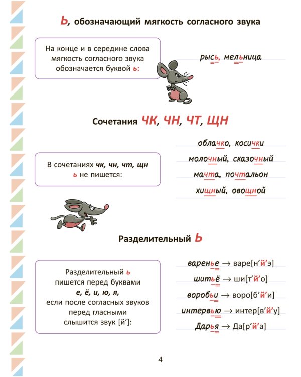 Все изучаемые орфограммы и пунктограммы русского языка, подсказки в выполнении грамматических разборов и запоминании словарных слов. 1-4 кл