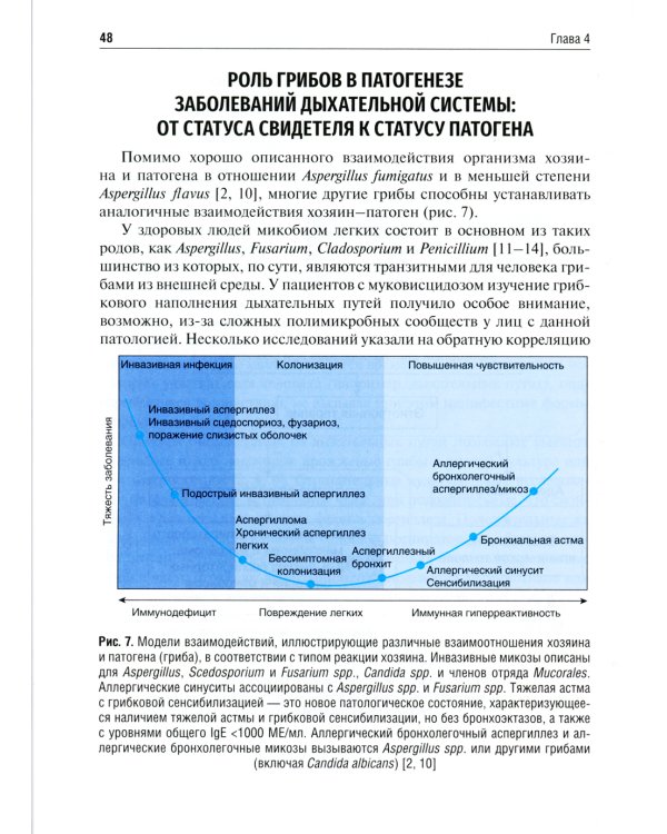 Микробиом дыхательных путей: Учебно-методическое пособие