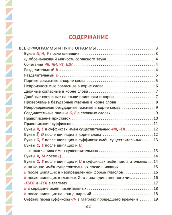 Все изучаемые орфограммы и пунктограммы русского языка, подсказки в выполнении грамматических разборов и запоминании словарных слов. 1-4 кл