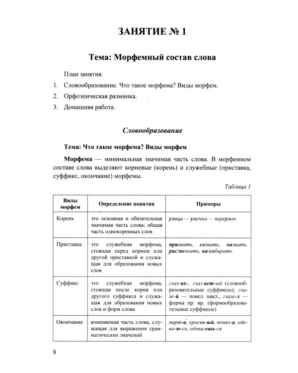 ЕГЭ 2025. 100 баллов. Русский язык: Самостоятельная подготовка к ЕГЭ