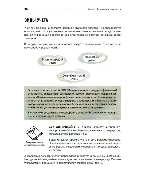 Финансы для нефинансистов. 2-е изд