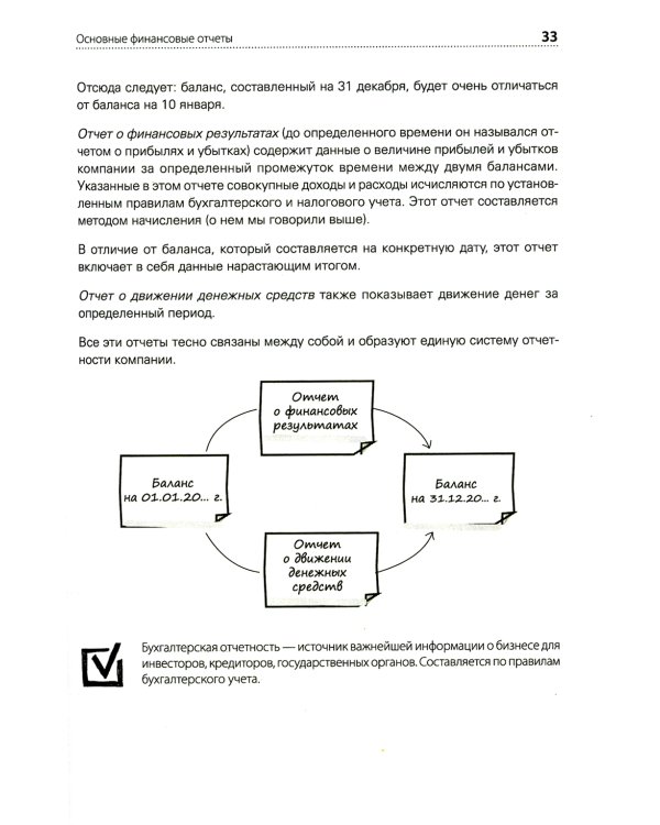 Финансы для нефинансистов. 2-е изд