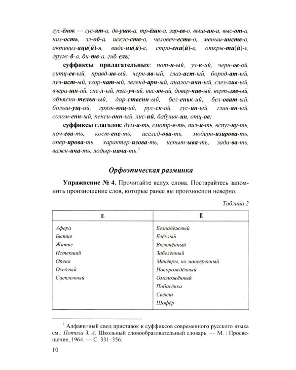 ЕГЭ 2025. 100 баллов. Русский язык: Самостоятельная подготовка к ЕГЭ