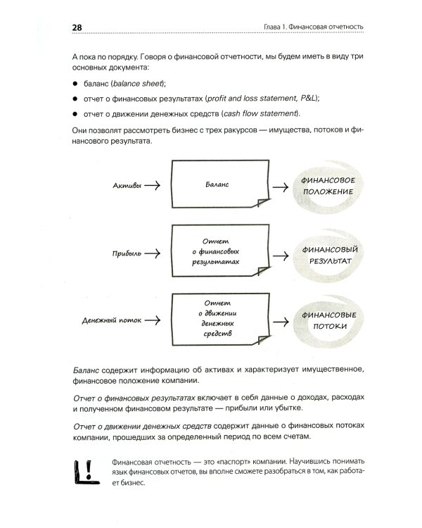 Финансы для нефинансистов. 2-е изд