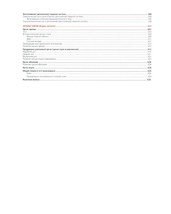Атлас нормальной анатомии человека: Учебное пособие. 6-е изд