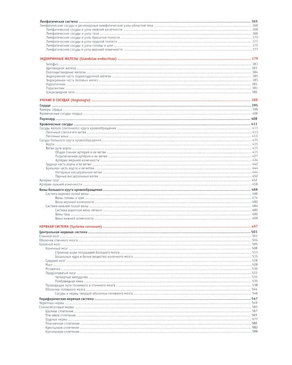 Атлас нормальной анатомии человека: Учебное пособие. 6-е изд