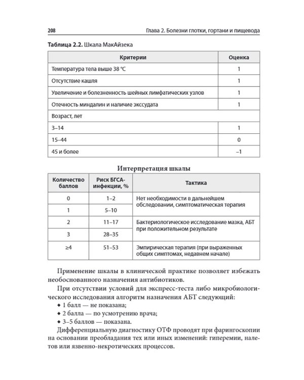 Справочник оториноларинголога. 2-е изд., доп. и перераб