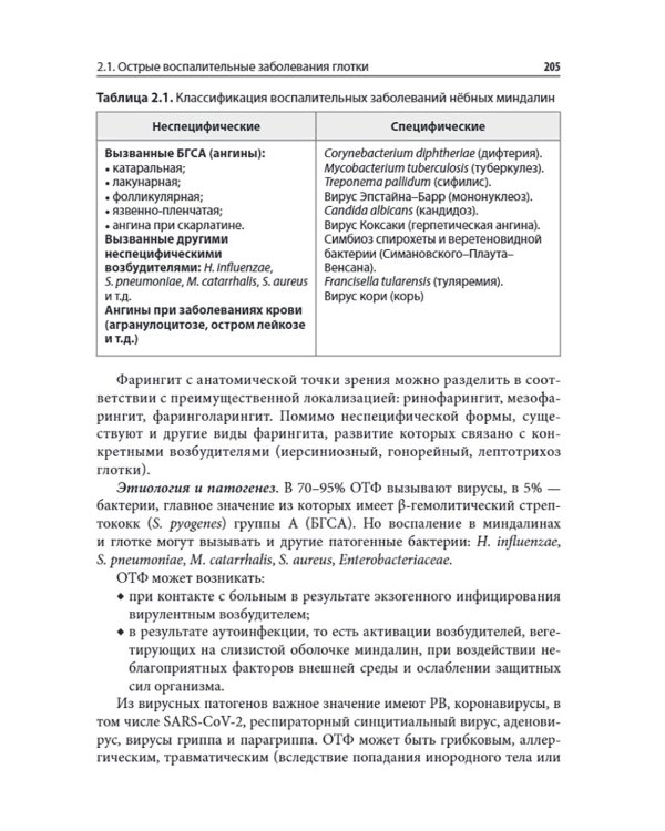 Справочник оториноларинголога. 2-е изд., доп. и перераб