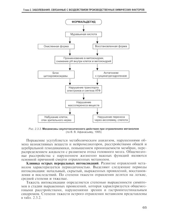 Профессиональные болезни: Учебник