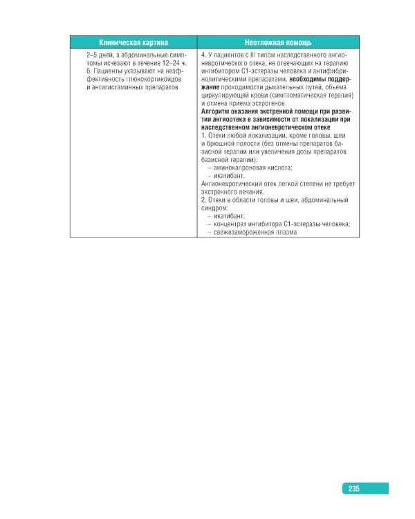 Тактика врача-терапевта участкового: практическое руководство. 3-е изд