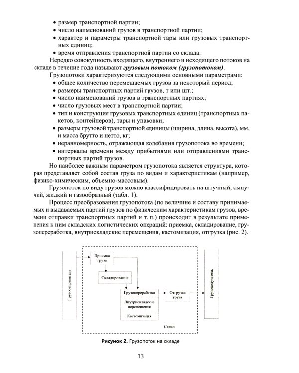 Логистика складирования: Учебное пособие