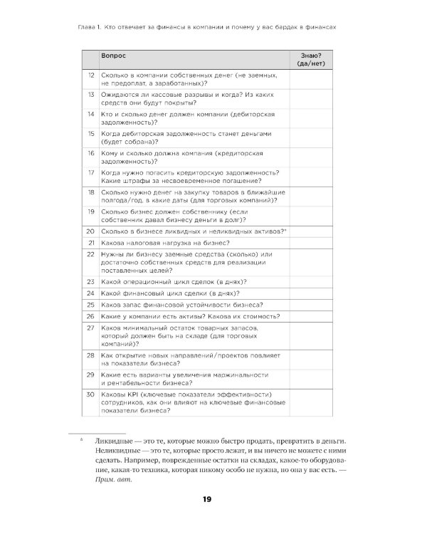 Как навести порядок в финансах компании: Практическое руководство для малого и среднего бизнеса. 2-е изд., перераб. и доп