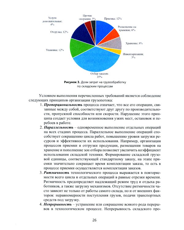 Логистика складирования: Учебное пособие
