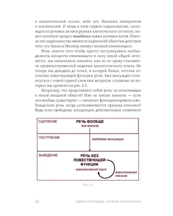 Желание психоанализа. Опыты лакановского мышления