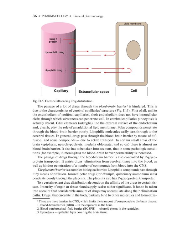Pharmacology: textbook. 2-nd edit.: на англ.яз