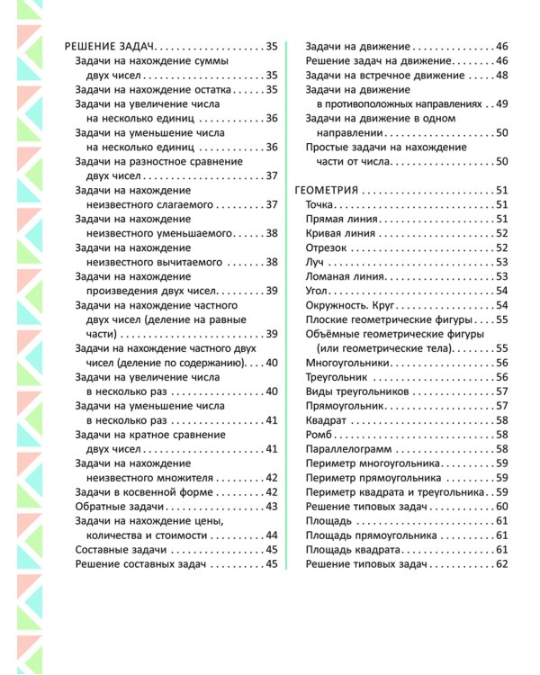 Все изучаемые правила математики, устный и письменный счет, подсказки в решении типовых задач и геометрических заданий. 1-4 кл