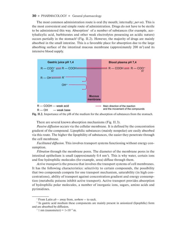 Pharmacology: textbook. 2-nd edit.: на англ.яз