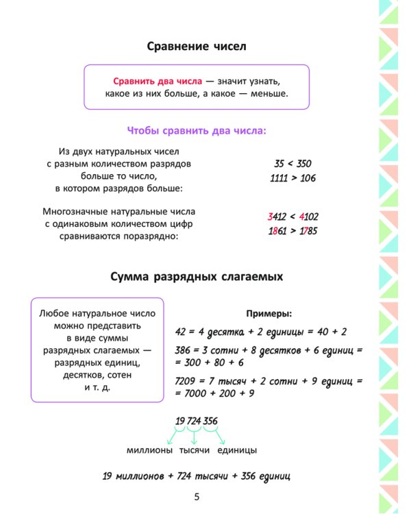 Все изучаемые правила математики, устный и письменный счет, подсказки в решении типовых задач и геометрических заданий. 1-4 кл