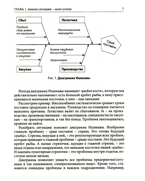 Гуманистическое управление. Разбор полетов: В 3 кн. Кн. 2. Между двух огней, или Руководитель среднего звена