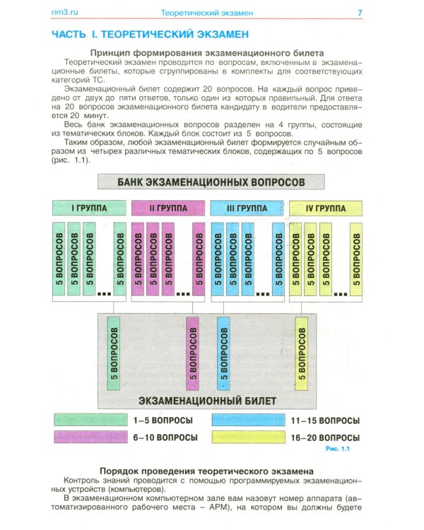 ПДД РФ + Экзаменационные (тематические) задачи+Первая помощь при ДТП+Экзаменационные билеты+Экзамены в ГИБДД (комплект из 5-ти книг)
