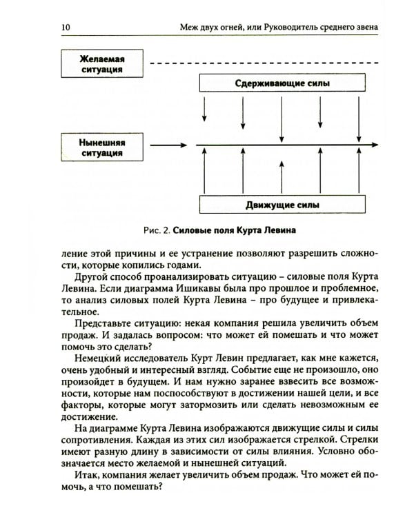 Гуманистическое управление. Разбор полетов: В 3 кн. Кн. 2. Между двух огней, или Руководитель среднего звена