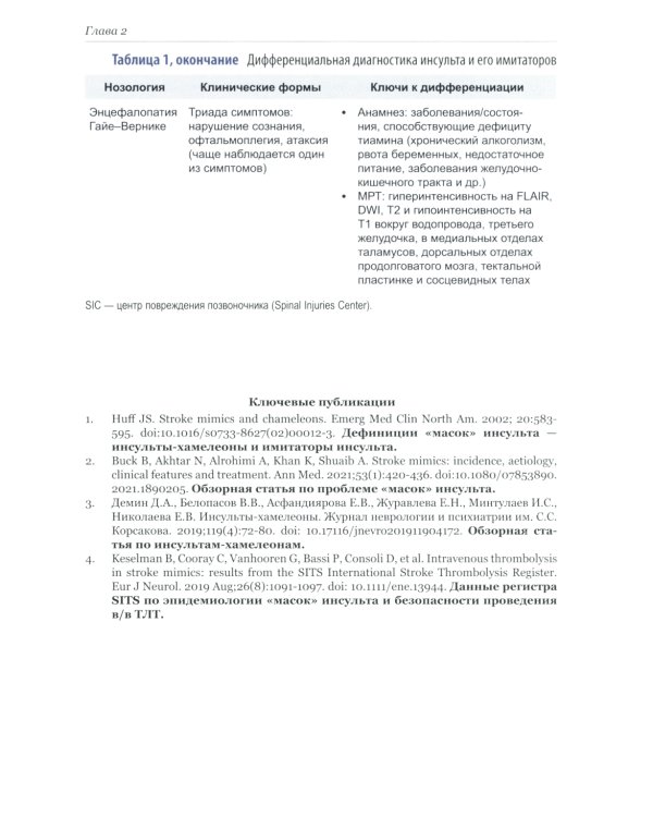 Ишемический инсульт: диагностика, лечение, реабилитация и профилактика. Руководство для врачей