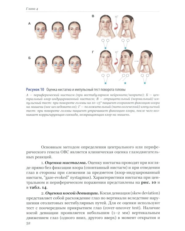Ишемический инсульт: диагностика, лечение, реабилитация и профилактика. Руководство для врачей