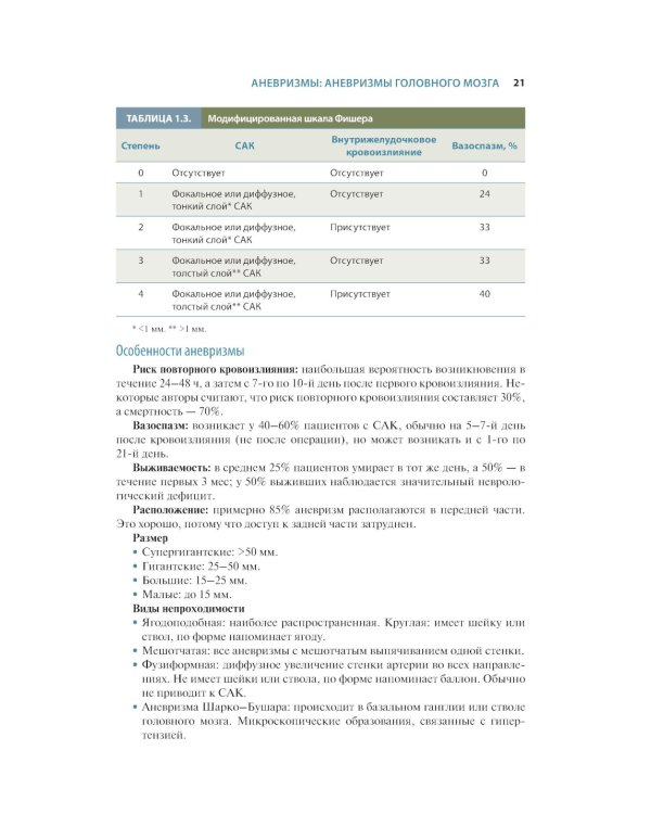 Краткий справочник по интенсивной терапии