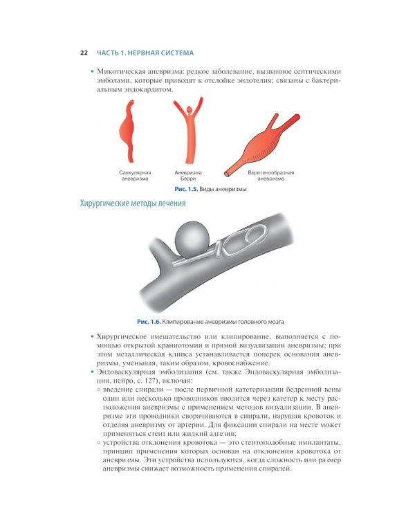 Краткий справочник по интенсивной терапии