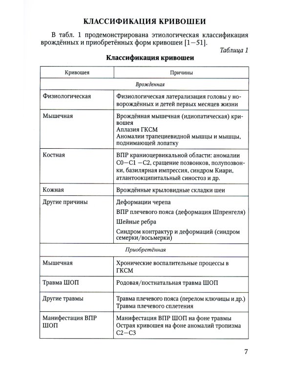 Кривошея у детей младшего возраста. Учебное пособие