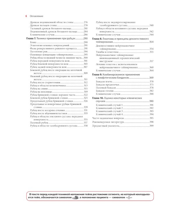 Нейромышечное тейпирование. Лечение отеков, гематом и рубцов