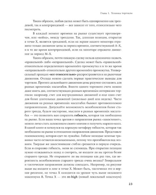 Искусство трейдинга: Практические рекомендации для трейдеров с опытом