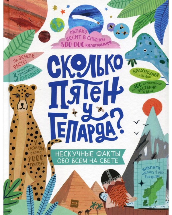 Сколько пятен у гепарда?