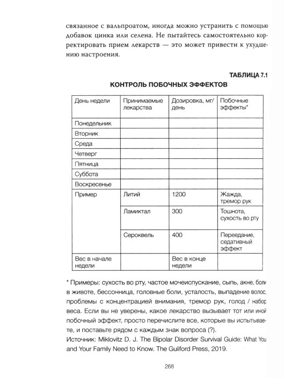 Спасительное равновесие. Гид по комфортной и полноценной жизни с биполярным расстройством