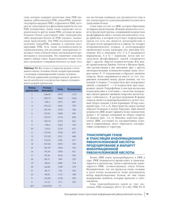 Цветной атлас по клинической гематологии: молекулярная и клеточная основа заболеваний : руководство