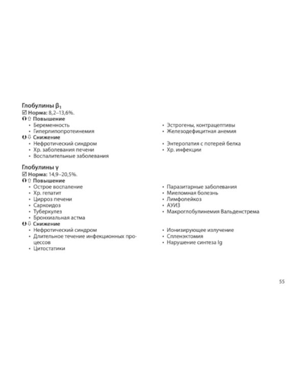 Диагностическое значение лабораторных исследований: учебное псобие. 5-е изд., испр.и перераб