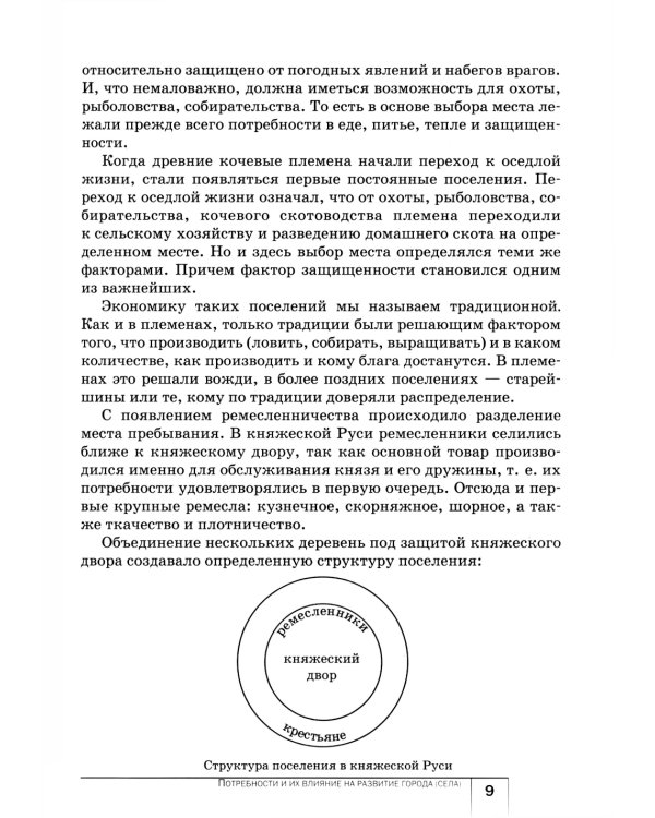 Экономика: Мое ближайшее окружение: Учебное пособие для 7 кл. 11-е изд