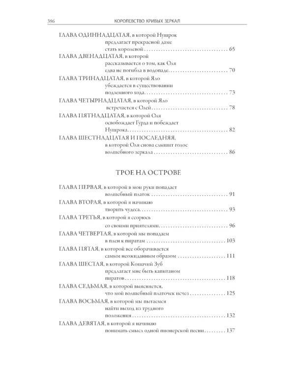 Королевство кривых зеркал