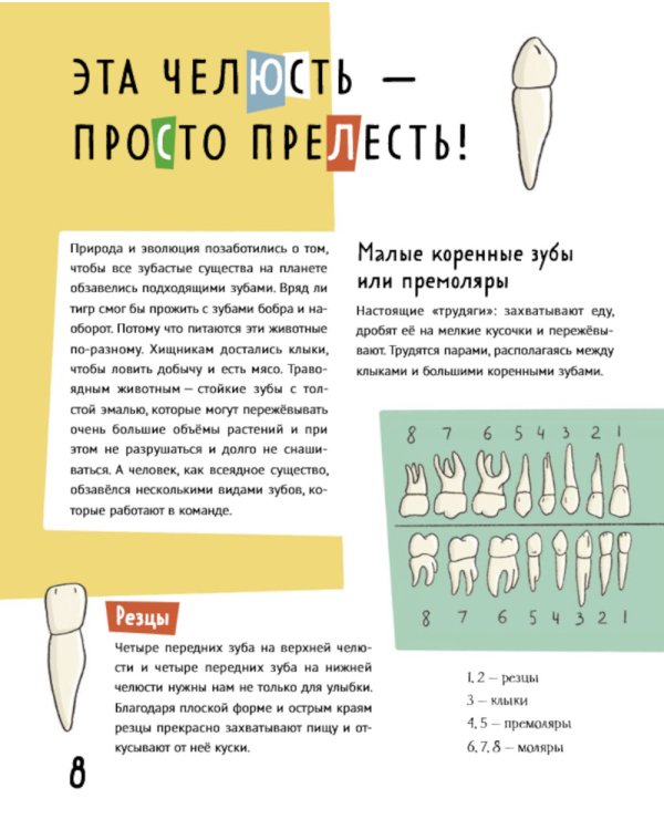 Зубастая энциклопедия