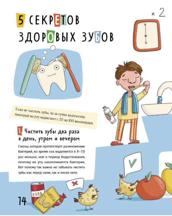 Зубастая энциклопедия