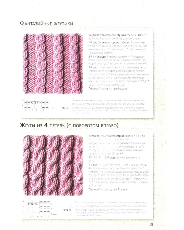 Библия узоров.300 оригинальных идей для вязания спицами (син.)