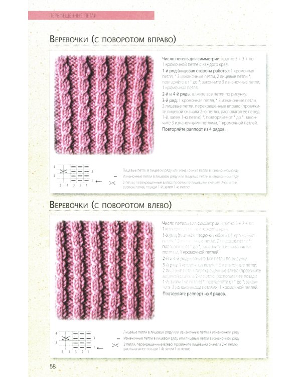 Библия узоров.300 оригинальных идей для вязания спицами (син.)