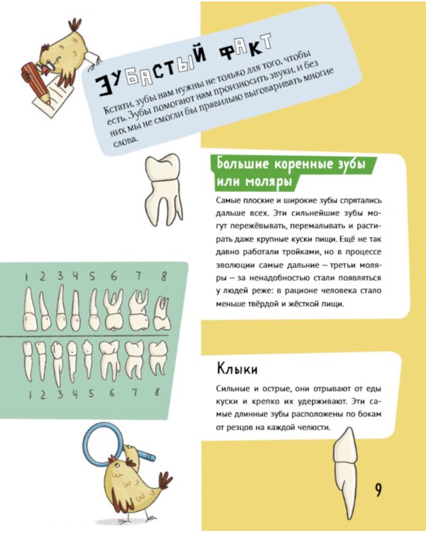 Зубастая энциклопедия