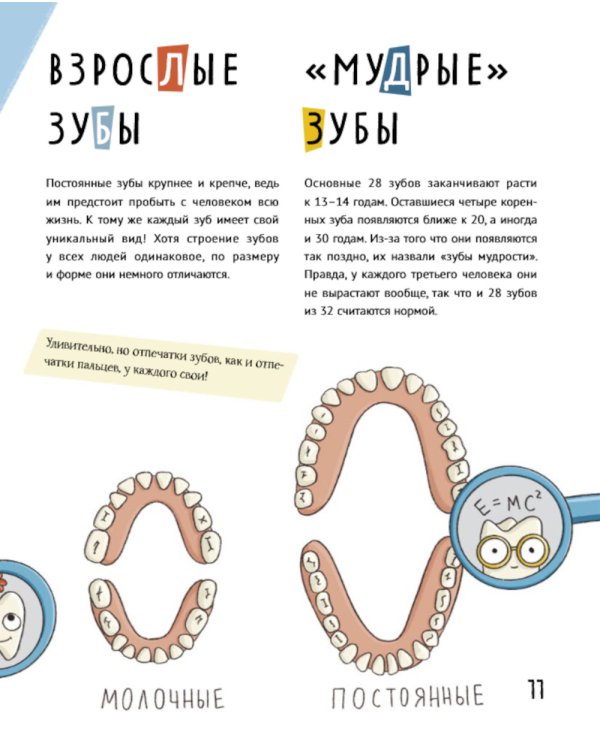 Зубастая энциклопедия