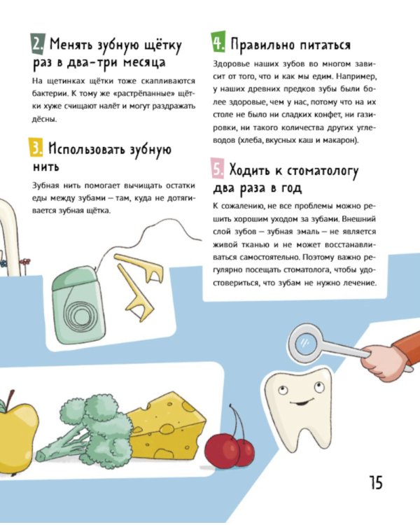 Зубастая энциклопедия