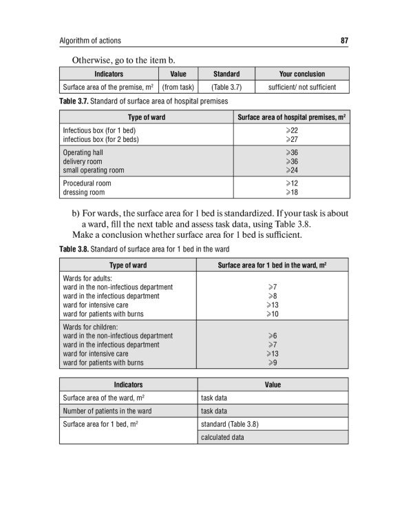Educational and methodological textbook for practical classes on hygiene: tutorial: на англ.яз