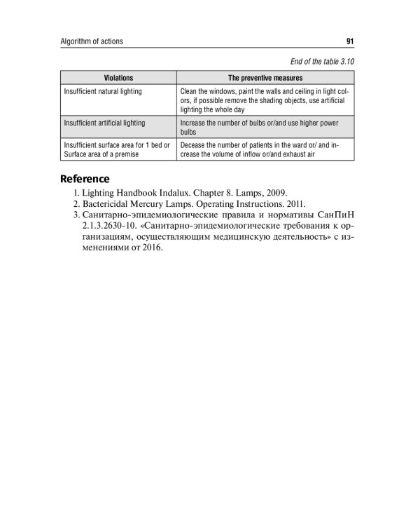 Educational and methodological textbook for practical classes on hygiene: tutorial: на англ.яз