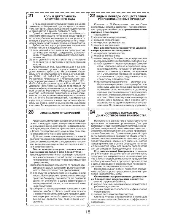 Антикризисное управление